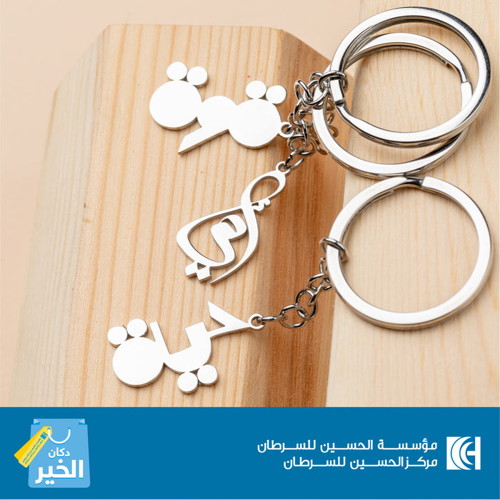 Key Chains (to support the treatment of cancer patients) exxab.com